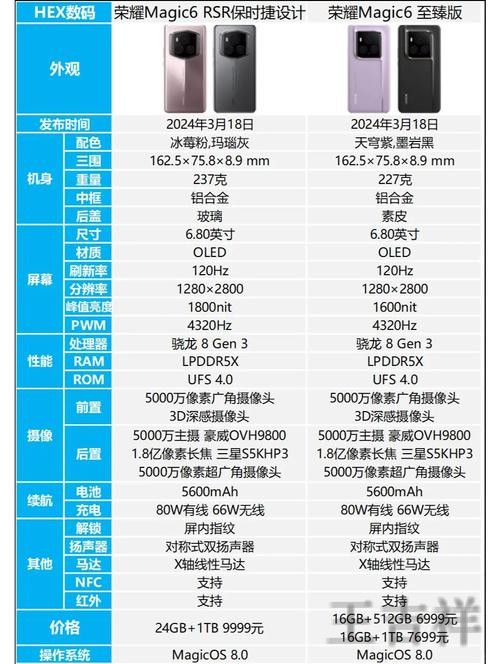 M6APP下载地址与安装教程分享 M6APP下载地址与安装教程分享