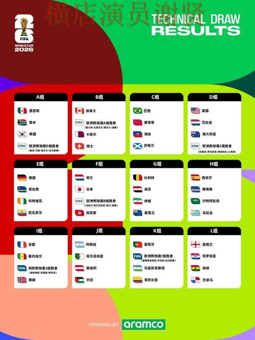 FIFA World Cup 2026背景下的世界杯竞猜入口揭秘与访问方式